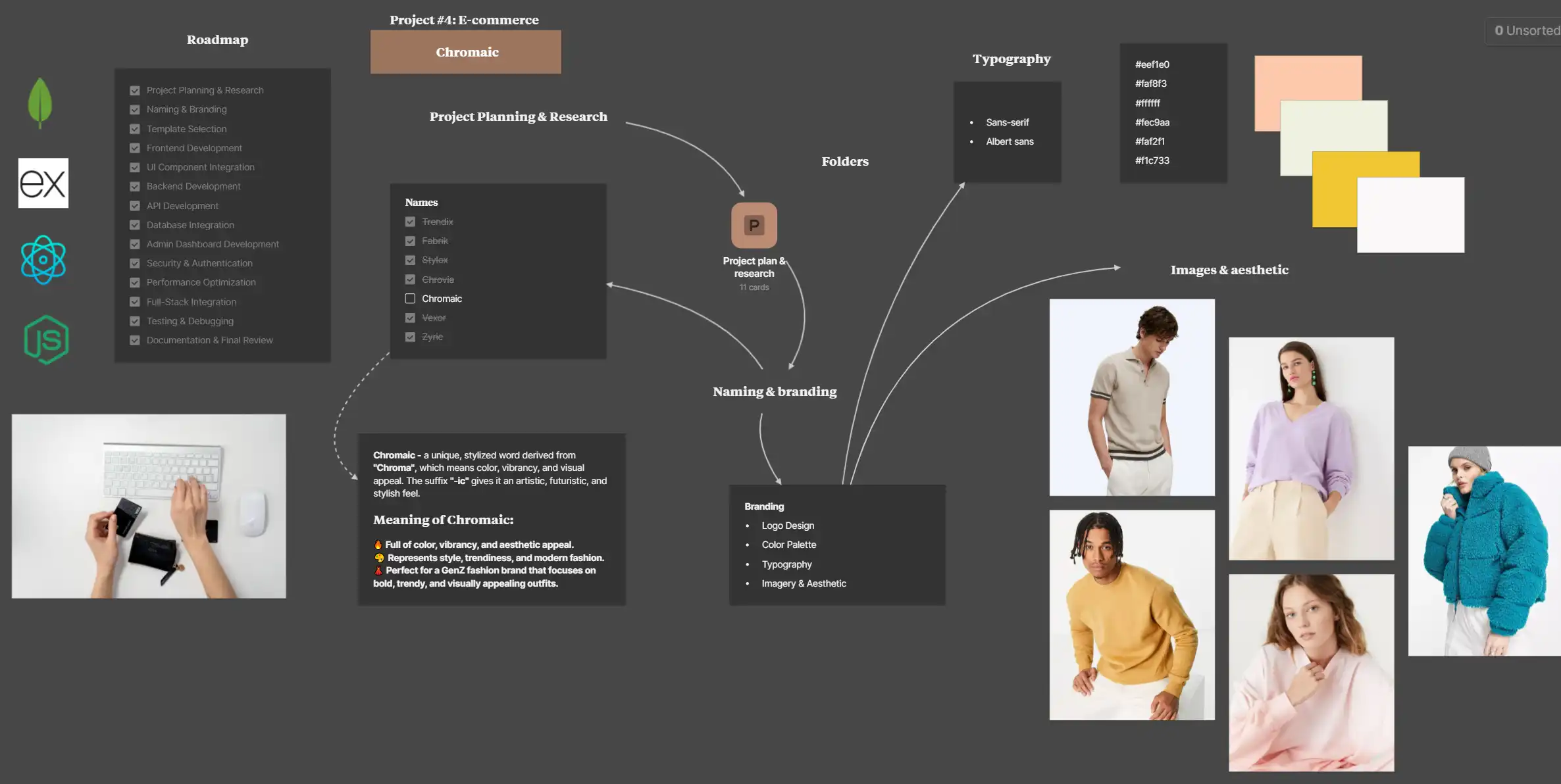 Project Illustration